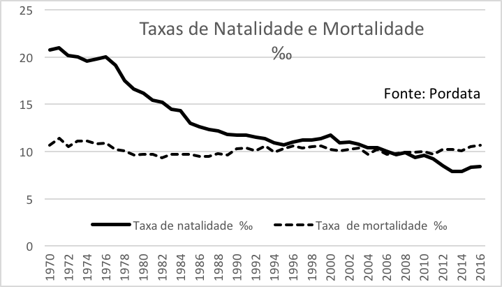 In | Um presente de Natal às crianças: o direito ao voto | CATÓLICA-LISBON In | Um presente de Natal às crianças: o direito ao voto | CATÓLICA-LISBON